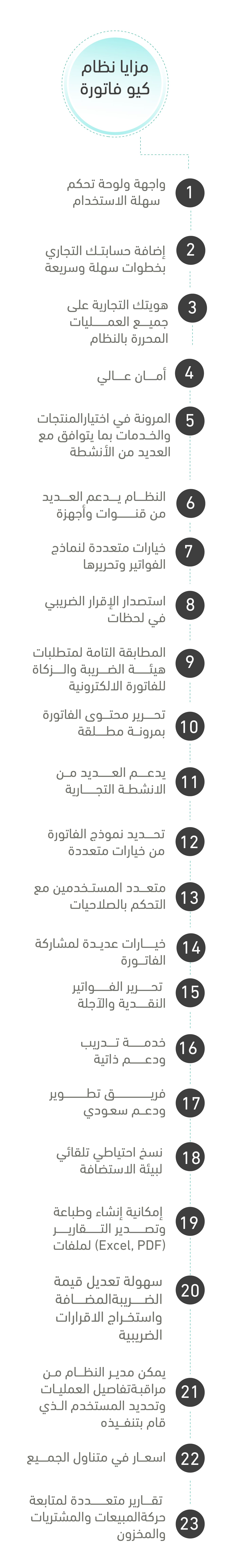 كيو فاتورة 